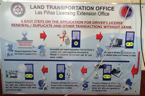 robinsons las pinas lto|LTO Driver's License Renewal Center .